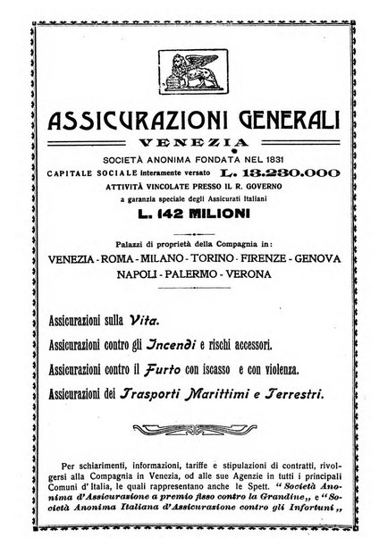 Giornale degli economisti e rivista di statistica