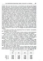 giornale/LO10008841/1920/unico/00000221