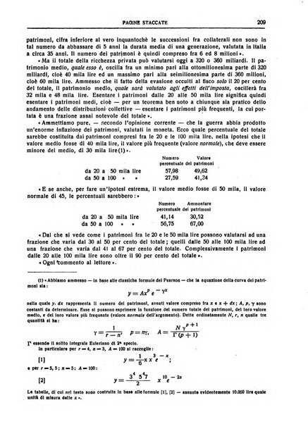 Giornale degli economisti e rivista di statistica