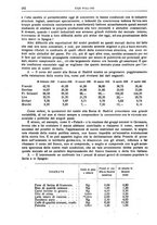 giornale/LO10008841/1920/unico/00000284