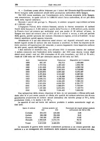 Giornale degli economisti e rivista di statistica