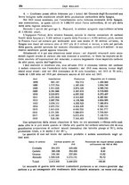 giornale/LO10008841/1920/unico/00000286