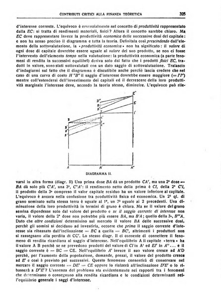 Giornale degli economisti e rivista di statistica