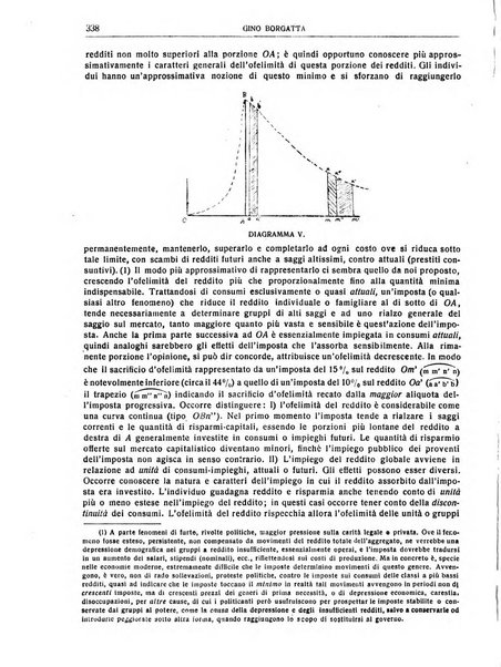 Giornale degli economisti e rivista di statistica