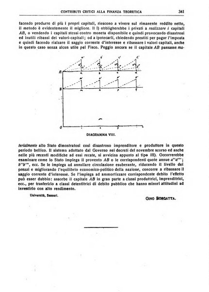 Giornale degli economisti e rivista di statistica