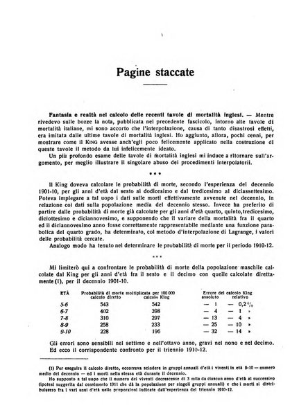 Giornale degli economisti e rivista di statistica