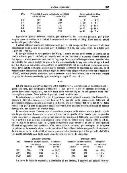 Giornale degli economisti e rivista di statistica