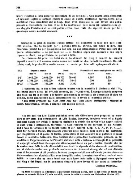 Giornale degli economisti e rivista di statistica