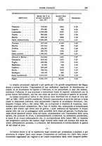 giornale/LO10008841/1920/unico/00000387