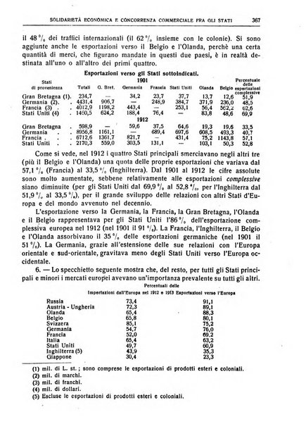 Giornale degli economisti e rivista di statistica