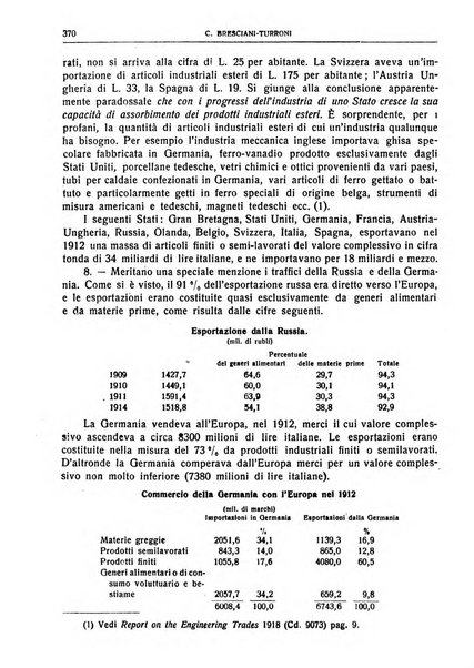 Giornale degli economisti e rivista di statistica