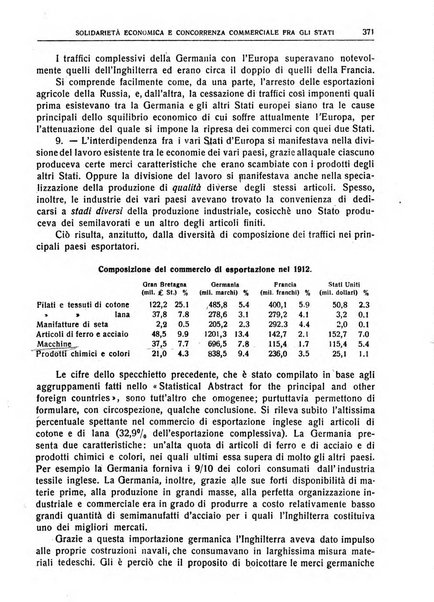 Giornale degli economisti e rivista di statistica