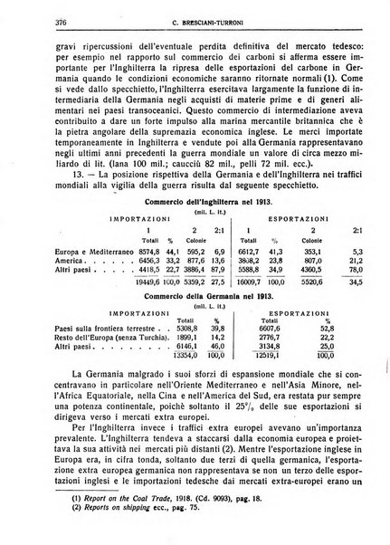 Giornale degli economisti e rivista di statistica