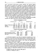 giornale/LO10008841/1920/unico/00000420