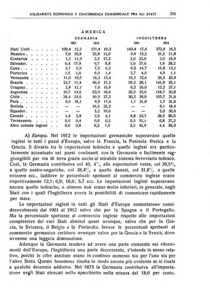 Giornale degli economisti e rivista di statistica