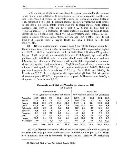 Giornale degli economisti e rivista di statistica