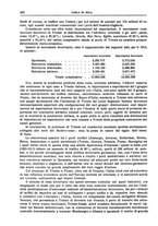 giornale/LO10008841/1920/unico/00000470