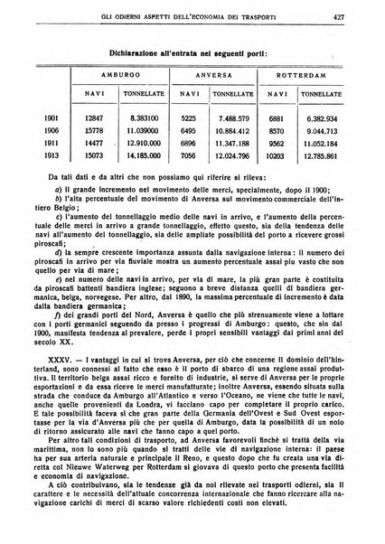 Giornale degli economisti e rivista di statistica