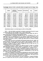 giornale/LO10008841/1920/unico/00000483