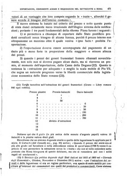 Giornale degli economisti e rivista di statistica