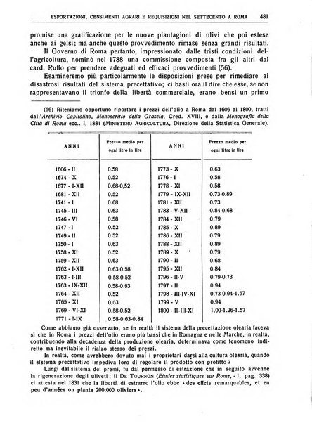 Giornale degli economisti e rivista di statistica