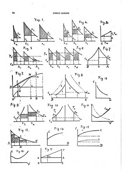 Giornale degli economisti e rivista di statistica