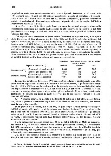 Giornale degli economisti e rivista di statistica