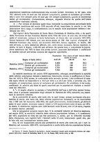 giornale/LO10008841/1921/unico/00000252