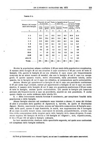 Giornale degli economisti e rivista di statistica