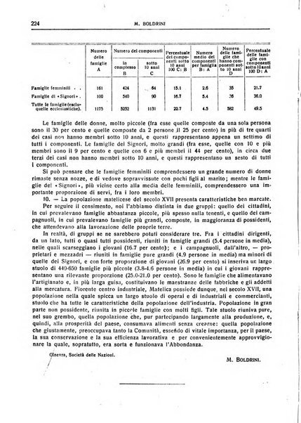 Giornale degli economisti e rivista di statistica