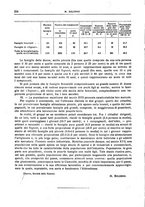 giornale/LO10008841/1921/unico/00000258