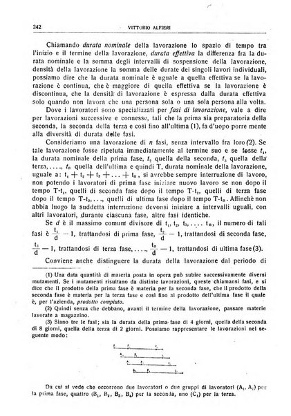 Giornale degli economisti e rivista di statistica