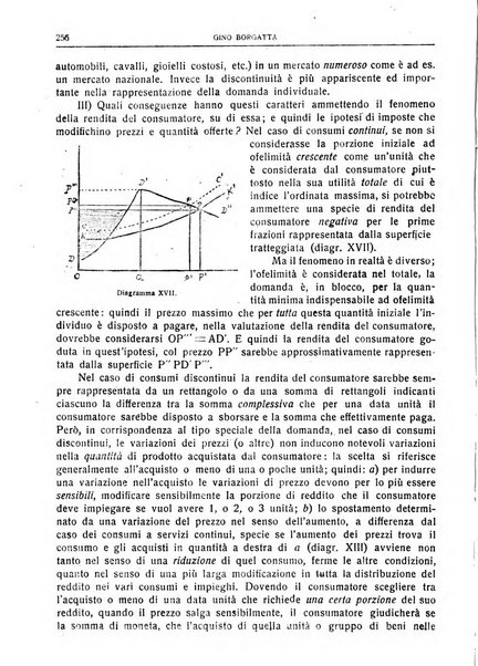 Giornale degli economisti e rivista di statistica