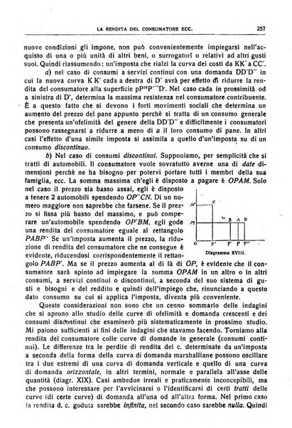 Giornale degli economisti e rivista di statistica