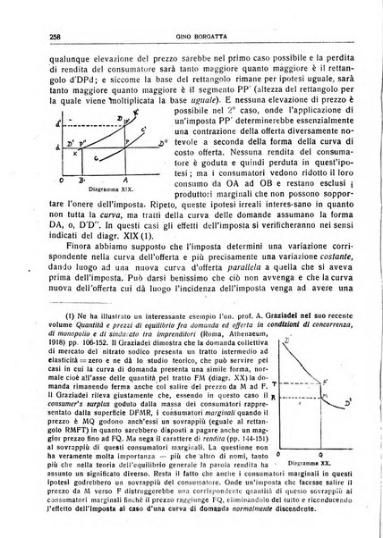 Giornale degli economisti e rivista di statistica