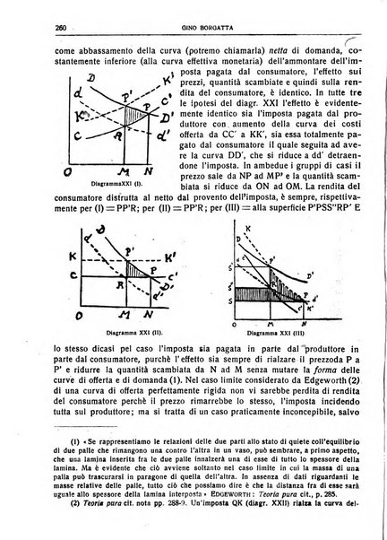 Giornale degli economisti e rivista di statistica