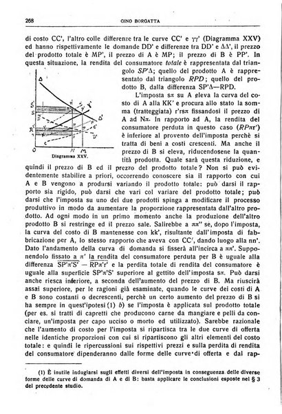 Giornale degli economisti e rivista di statistica