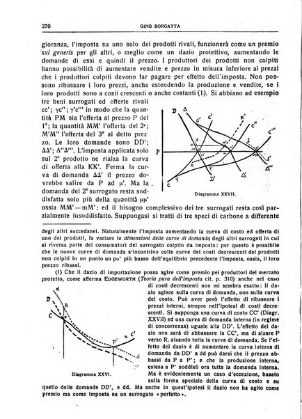 Giornale degli economisti e rivista di statistica