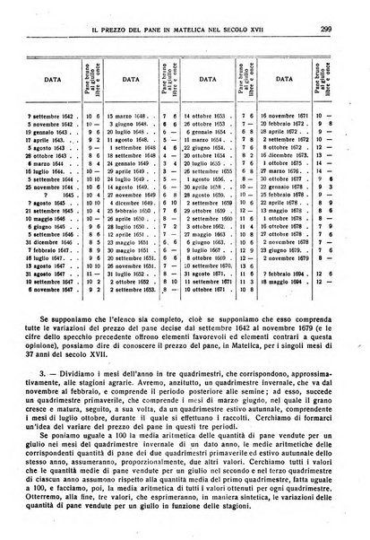 Giornale degli economisti e rivista di statistica