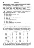 giornale/LO10008841/1921/unico/00000396