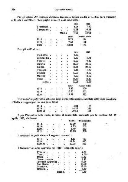 Giornale degli economisti e rivista di statistica