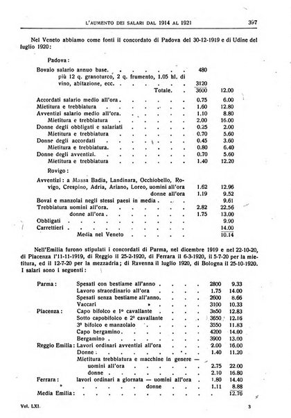 Giornale degli economisti e rivista di statistica