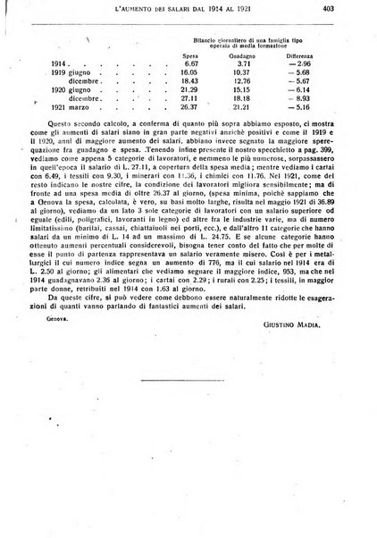 Giornale degli economisti e rivista di statistica