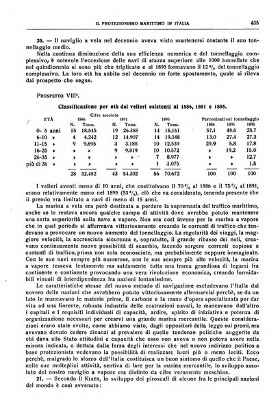 Giornale degli economisti e rivista di statistica