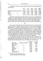 giornale/LO10008841/1922/unico/00000012
