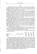 giornale/LO10008841/1922/unico/00000016