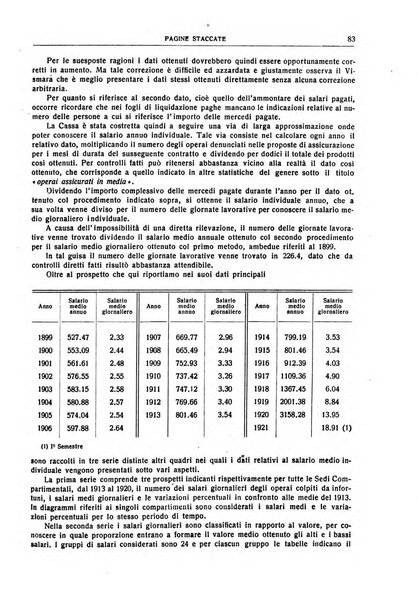 Giornale degli economisti e rivista di statistica