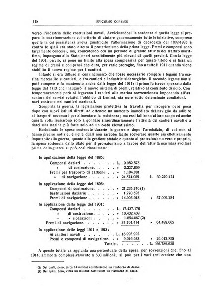 Giornale degli economisti e rivista di statistica