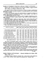 giornale/LO10008841/1922/unico/00000229