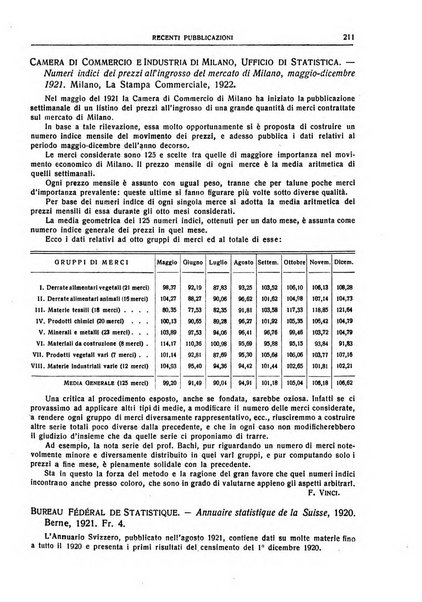 Giornale degli economisti e rivista di statistica